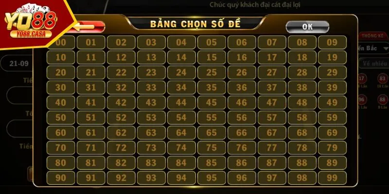 Loại hình đề ba càng