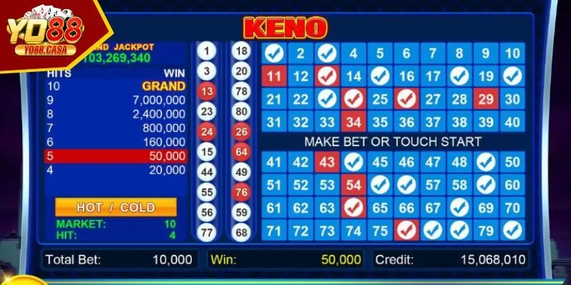 Mẹo chơi Keno YO88 an toàn, nhanh thắng